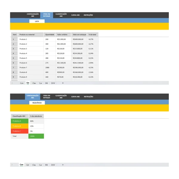 Hoja de trabajo de curva ABC: Optimiza tu gestión de inventario con esta herramienta eficiente - Imagen 3