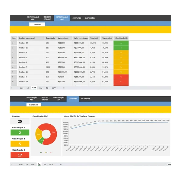 Hoja de trabajo de curva ABC: Optimiza tu gestión de inventario con esta herramienta eficiente - Imagen 2